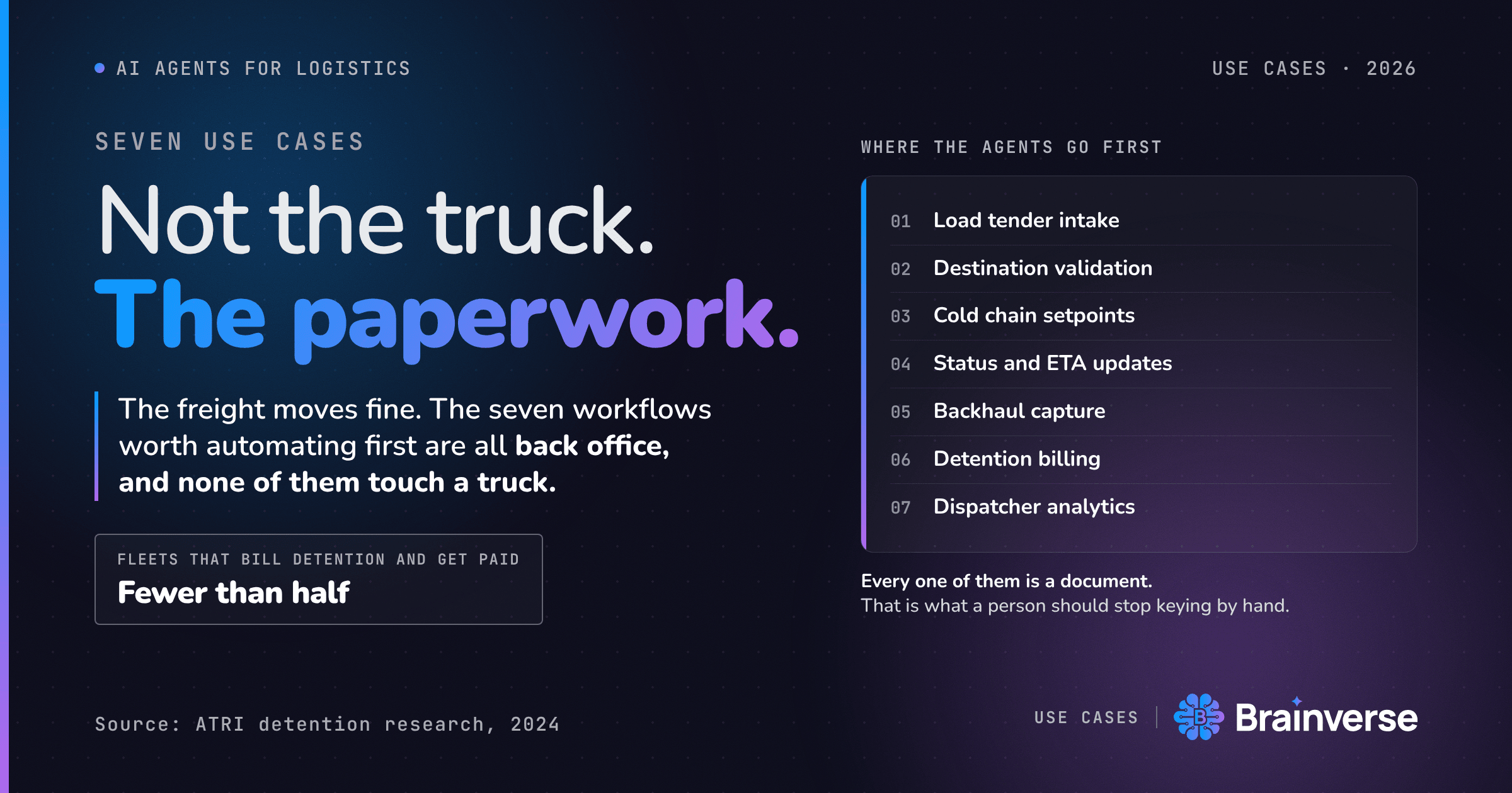 Top 7 AI Agent Use Cases for Logistics and Freight Companies in 2026