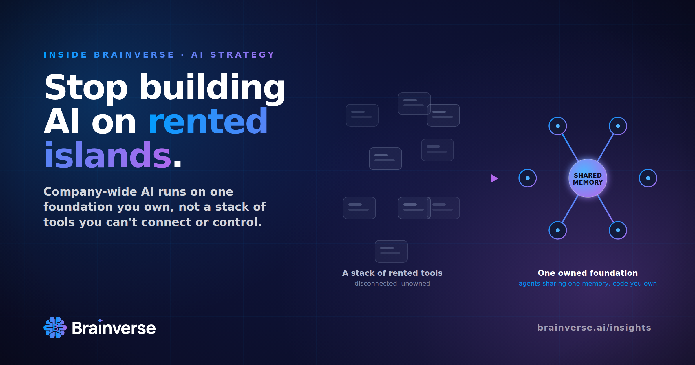 Why an Owned AI Foundation Beats Buying More SaaS Tools