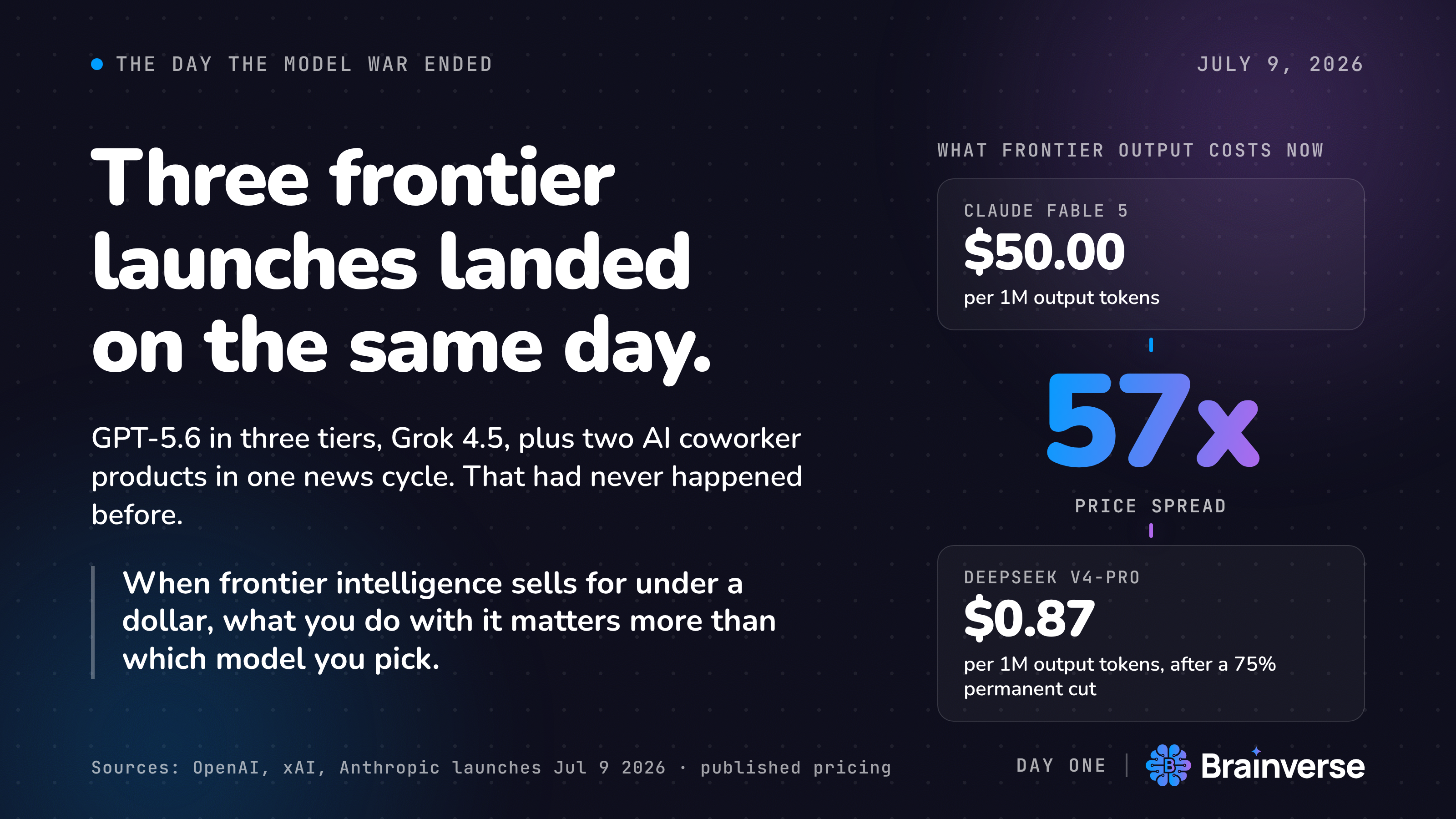The Day the Model War Ended